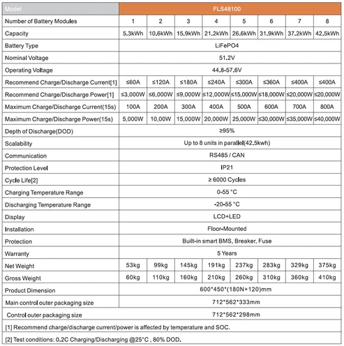 Bildschirmfoto2023-12-19um11_51_18_ce6e2f3d-021e-461f-a72a-4c12f3bcdea9_png